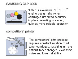 SAMSUNG COLOUR LASER PRINTER CLP-300N